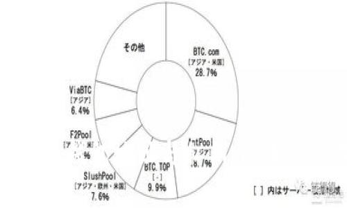 如何安全管理比特币钱包地址与私钥:防止资产损失的终极指南