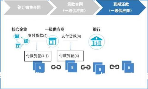 如何安全使用区块链钱包进行本地签名:提升您的数字资产安全性