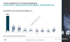 数字货币钱包开通失败?原因及解决方案全解析