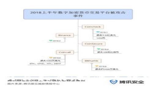 链信钱包里USDT交易指南:如何高效进行数字货币交易