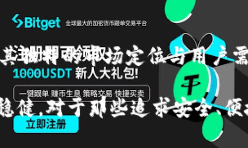  比特币钱包服务提供｜安全、便捷、隐私保护的最佳选择 / 

 guanjianci 比特币钱包, 加密货币钱包, 钱包安全性 /guanjianci 

何为比特币钱包？

比特币钱包是存储和管理比特币（BTC）等加密货币的数字工具。正如我们在现实生活中使用钱包存放纸币和信用卡一样，比特币钱包用于存储和管理你的数字资产。它的工作方式是通过公钥和私钥，确保用户能够安全地接收和发送比特币。

每个比特币钱包都有一个唯一的地址，用户可以将这个地址分享给他人，从而接收比特币。相比邮寄现金或通过银行转账，比特币转账快速且几乎没有手续费。这无疑是数字货币的一大优势，尤其在国际支付方面。

比特币钱包的类型

在探索比特币钱包的过程中，用户会发现几种不同的类型，各具特点以满足不同的需求。主要可以分为以下几种：

1. 软件钱包

软件钱包应用程序可安装在电脑或手机上，用户使用时只需连接互联网。它们分为热钱包和冷钱包。热钱包常常用于日常交易，连接网络并便于使用，但安全性相对较低。相对而言，冷钱包不连接互联网，提供了更高的安全性，适合长期保存比特币。

2. 硬件钱包

硬件钱包是一种物理设备，存储你的私钥，通常能提供更高的安全防护。这种类型的钱包虽然相对较贵，但对于那些拥有大量比特币的用户而言，确实是一个明智的投资。它们可防止黑客攻击，能够抵御大多数网络威胁。

3. 网页钱包

网页钱包直接通过浏览器访问，使用非常方便，支持多种设备和平台。然而，它们的安全性完全依赖于服务提供商，因此在选择时务必谨慎。弱密码或服务商漏洞都可能导致资金的损失。

4. 移动钱包

移动钱包是专为智能手机设计的应用，可以方便地进行比特币交易，非常适合日常小额支付。通过二维码扫描等方式，用户能够轻松收付款。尽管如此，由于手机常常易丢失或被盗，用户需确保钱包为加密且备份妥当。

比特币钱包的安全性

安全性是选择比特币钱包时最重要的考量因素之一。无论是哪种类型的钱包，都应遵循一些基本的安全措施：

使用强密码及双重验证

永远不要使用简单易猜的密码。强密码包含字母、数字及特殊符号。同时，启用双重验证可提供额外保护，确保即使有人获取了你的密码，也难以访问你的比特币。

定期备份钱包

定期备份钱包文件或私钥，确保在设备故障或者丢失时可以恢复资金。在进行备份时，请存放在安全的地方，最好是离线存储。

注意网络安全

使用比特币钱包时，尽量避免在不安全的网络环境中进行操作。同时，定期更新软件确保漏洞得到修复，保护自己的数字资产免受攻击。

为什么选择专业的比特币钱包服务提供商？

虽然市场上存在大量的比特币钱包，但选择一家专业的服务提供商至关重要。这不仅关系到安全性，还影响到用户体验和稳定性。以下是选择专业钱包服务提供商的几个理由：

1. 安全措施完善

专业钱包服务提供商会采取更严密的安全措施，包括多重加密、防火墙、监控系统等，以防范网络攻击和资金盗窃。他们通常拥有丰富的经验和技术支持，能及时处理安全问题。

2. 用户支持及时

选择一个提供优质客户支持的服务商能让用户在遇到问题时获得及时帮助。无论是技术问题还是用户账户相关，专业的客户服务团队可以帮助用户快速解决。

3. 交易便捷

优秀的比特币钱包服务商通常提供简洁的界面和便捷的操作体验，让用户轻松进行各类交易。而一些低质量的钱包则可能复杂且难以使用，给用户带来不必要的麻烦。

4. 多重功能综合

一些专业的钱包服务不仅限于储存比特币，还支持多种加密货币的操作。如果用户拥有多种数字资产，选择一个多功能钱包将更加方便。

未来的发展趋势

随着比特币及其他加密货币的逐渐普及，钱包服务的前景将更加光明。预计未来的比特币钱包将更加智能化，更注重用户体验和安全性。例如，集成更为先进的生物识别技术（如指纹解锁、人脸识别），将大幅提升安全性。

此外，随着区块链技术的发展，很多钱包服务将开始融入智能合约、去中心化金融(DeFi)等元素，进一步拓展交易的功能和场景。用户将能够在一个平台上管理更丰富的数字资产，满足多样化的金融需求。

总结

比特币钱包作为数字货币交易的重要工具，其选择至关重要。无论是软件钱包、硬件钱包，还是移动钱包，都有其独特的市场定位与用户需求。在选择钱包服务提供商时，不仅要考虑安全性，还要关注用户体验和企业信誉。

在这个瞬息万变的数字世界中，保持对比特币钱包最新动态的敏锐洞察，将使你在数字货币投资中走得更加稳健。对于那些追求安全、便捷、隐私保护的用户而言，专业的钱包服务提供商将是你理智的选择。