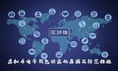 虚拟币电子钱包被盗的原因及防范措施
