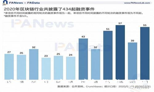 如何通过Vpay钱包实现数字资产的挂卖:全面指南