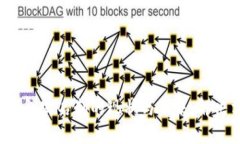 bialti数字钱包实名制的现状与未来：解决方案与