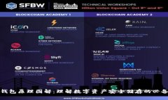 加密钱包原理图解:理解数字资产安全储存的必