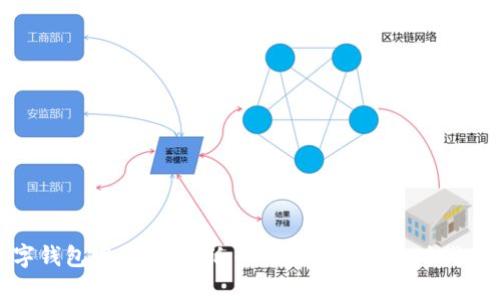 数字钱包发展史：从纸币到虚拟货币的时代变迁