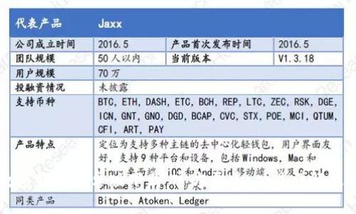 比特币数字钱包安卓版下载:官方渠道、功能详解及安全指南