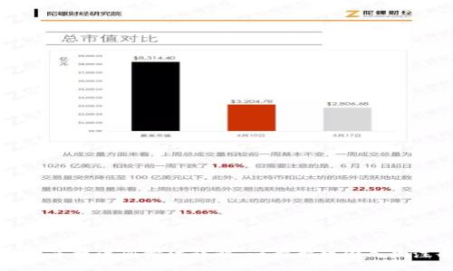 比特币钱包手机注册方法详解:一步步教你成功注册与投资