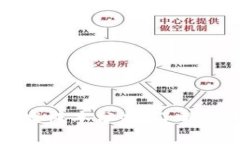 区块链钱包开发成本分析:了解费用构成与策略