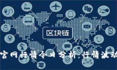以太坊钱包官网行情今日分析:行情波动与投资
