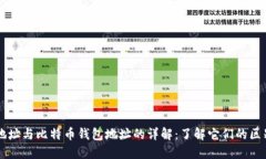 比特币地址与比特币钱包地址的详解:了解它们