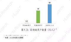 区块链钱包购买指南:安全性分析与选择建议