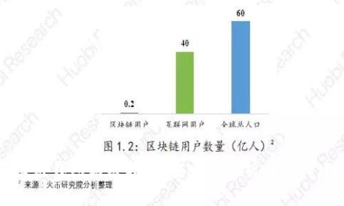 区块链钱包购买指南：安全性分析与选择建议