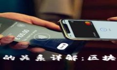 比特币与比特币钱包的关系详解:区块链时代的