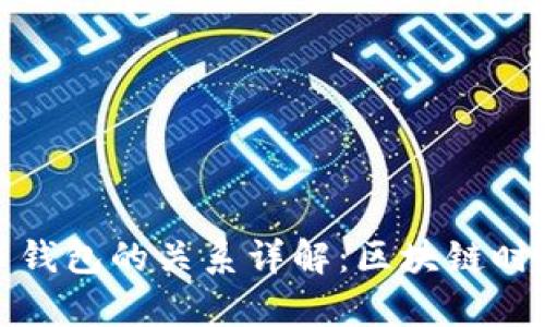比特币与比特币钱包的关系详解:区块链时代的货币与存储
