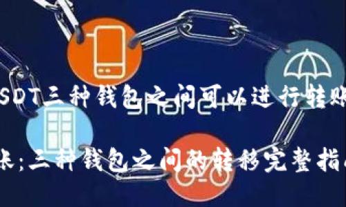 jieguoUSDT三种钱包之间可以进行转账/jieguo
USDT转账:三种钱包之间的转移完整指南