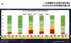 如何安全登录比特币钱包网址：实用指南与技巧