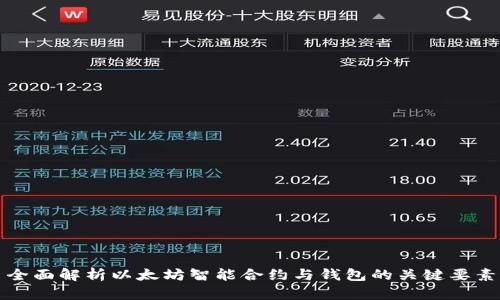 全面解析以太坊智能合约与钱包的关键要素