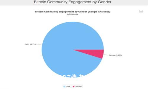Token.im钱包支持USDT收款,功能详解与使用指南